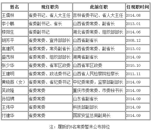 http://www.867bbb.com/uploadfile/2014/0930/20140930024158466.jpg