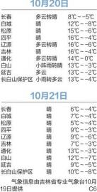 http://www.867bbb.com/uploadfile/2014/1020/20141020094158502.jpg