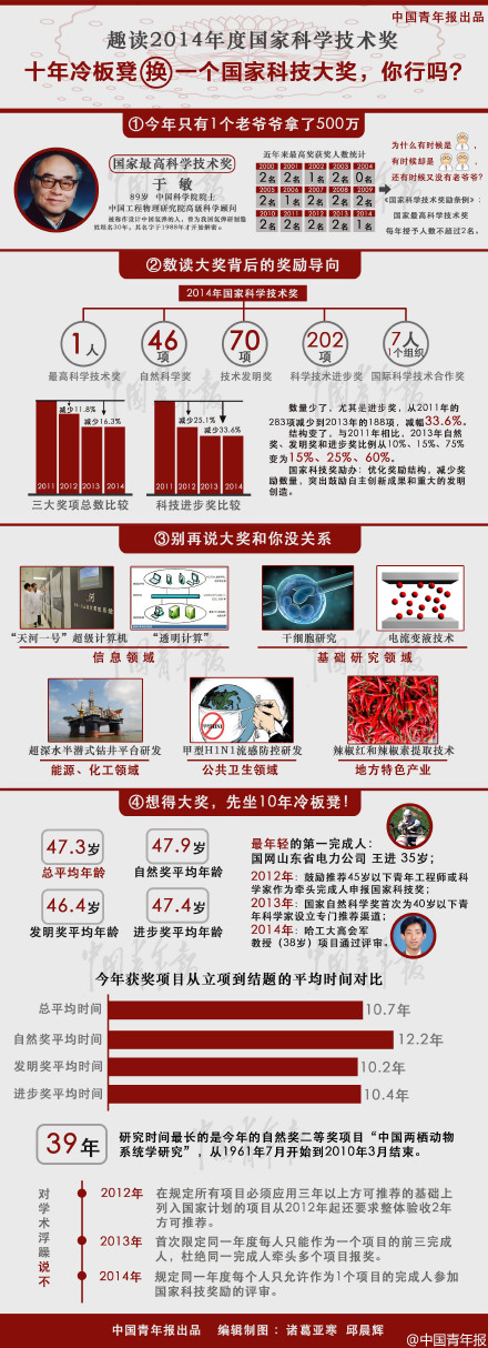 http://www.867bbb.com/uploadfile/2015/0109/20150109010234692.jpg