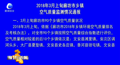 2018年3月上旬廊坊市鄉(xiāng)鎮(zhèn)空氣質(zhì)量監(jiān)測情況通報