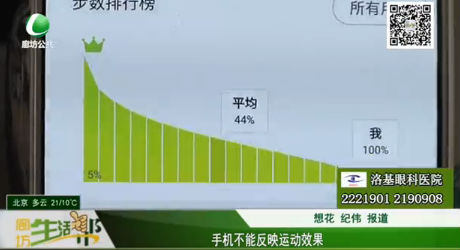 手機(jī)不能反映運(yùn)動(dòng)效果