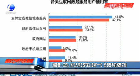 零距離·關(guān)注：當(dāng)代大學(xué)生成“掌上生活”一代 行走在手機利弊之間
