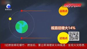 十五的月亮十五圓！元宵節(jié)恰趕上“大月亮”