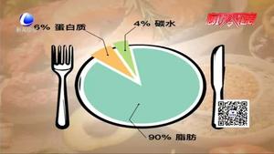 節(jié)后掀起“刮油風(fēng)”小心走入誤區(qū)