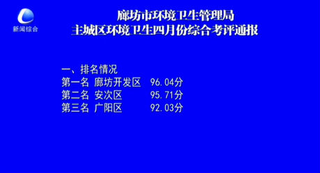 廊坊市環(huán)境衛(wèi)生管理局主城區(qū)環(huán)境衛(wèi)生四月份綜合考評通報