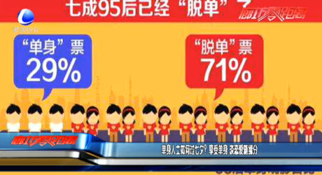 單身人士如何過七夕？享受單身 談戀愛隨緣分