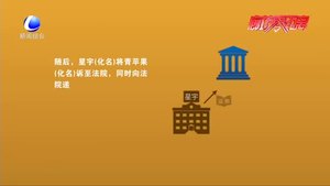 【版權(quán)知識(shí)小課堂】利用陷阱取證 合理合法嗎？