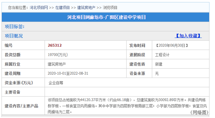 廣陽(yáng)區(qū)與北京101中學(xué)共建“北京101中學(xué)廣陽(yáng)遠(yuǎn)洋分?！币?guī)劃方案初步亮相！