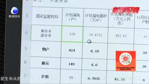廊坊市國(guó)企為630戶小微企業(yè)減免房租860萬余元